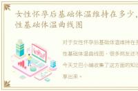 女性怀孕后基础体温维持在多少，孕前女性基础体温曲线图