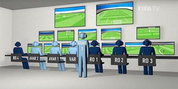 VAR，一项裁判辅助技术系统