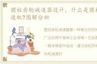 圆柱齿轮减速器设计，什么是圆柱齿轮减速机?图解分析
