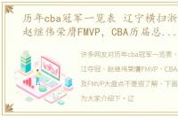 历年cba冠军一览表 辽宁横扫浙江夺冠，赵继伟荣膺FMVP，CBA历届总冠军及FMVP大盘点