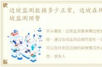 边坡监测数据多少正常，边坡在线监测 边坡监测预警