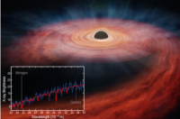 ASASSN14li超大质量黑洞摧毁大质量恒星将其碎片抛入太空