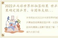 2022乒乓球世界杯抽签结果 世乒赛抽签结果确定国乒男、女团体太轻松，强敌林昀儒确认退赛