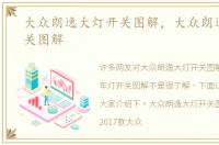 大众朗逸大灯开关图解，大众朗逸车灯开关图解