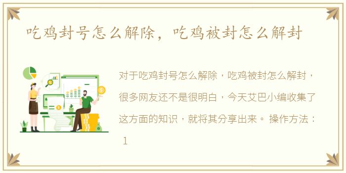 吃鸡封号怎么解除，吃鸡被封怎么解封
