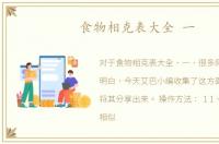 食物相克表大全 一