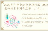 2022年冬季奥运会金牌排名 2022年世界杯最终排名中国女篮第二，日本队第九，韩国队第十