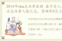2014年nba总决赛数据 最不受人关注的10次总决赛人数汇总，詹姆斯3次上榜