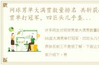 网球男单大满贯数量排名 共斩获66座大满贯单打冠军，四巨头几乎垄断了世界排名前三