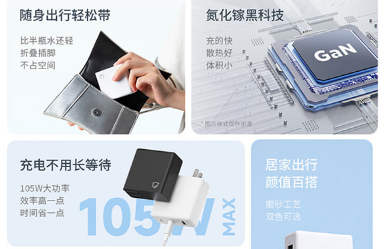 联想小新105W三口GaN充电适配器现已上市