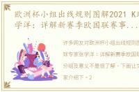 欧洲杯小组出线规则图解2021 K球专家张学洋：详解新赛季欧国联赛事规则、分组及意义