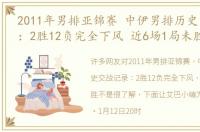2011年男排亚锦赛 中伊男排历史交战记录：2胜12负完全下风 近6场1局未胜