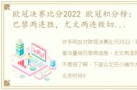 欧冠决赛比分2022 欧冠积分榜：皇马曼城巴黎两连胜，尤文两连败切尔西垫底