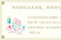 狗肉的吃法表情图，狗肉的吃法
