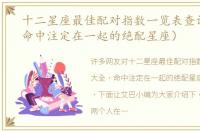 十二星座最佳配对指数一览表查询大全（命中注定在一起的绝配星座）