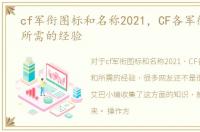cf军衔图标和名称2021，CF各军衔标识和所需的经验