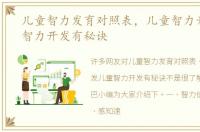 儿童智力发育对照表，儿童智力开发儿童智力开发有秘诀