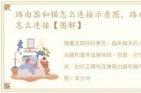 路由器和猫怎么连接示意图，路由器和猫怎么连接【图解】