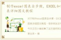 制作excel图表全步骤，EXCEL如何制作图表详细图文教程