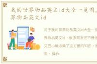 我的世界物品英文id大全一览图，我的世界物品英文id