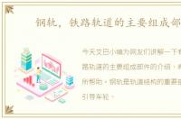 钢轨，铁路轨道的主要组成部件