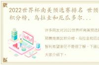 2022世界杯南美预选赛排名 世预赛南美区积分榜，乌拉圭和厄瓜多尔出线，智利希望渺茫