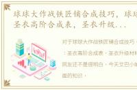 球球大作战铁匠铺合成技巧，球球大作战：圣衣高阶合成表，圣衣升级材料合成