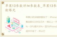 苹果13参数详细参数表_苹果13参数详细参数曝光