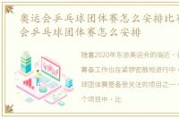 奥运会乒乓球团体赛怎么安排比赛，奥运会乒乓球团体赛怎么安排