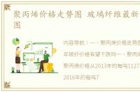 聚丙烯价格走势图 玻璃纤维最新价格走势图