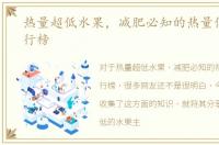 热量超低水果，减肥必知的热量低水果排行榜