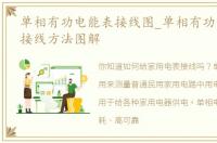单相有功电能表接线图_单相有功电度表的接线方法图解