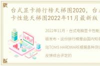 台式显卡排行榜天梯图2020，台式电脑显卡性能天梯图2022年11月最新版