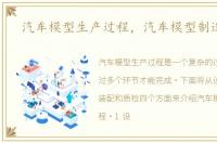 汽车模型生产过程，汽车模型制造过程