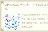 2019打麻将方位表，今年麻将赢钱财神方位