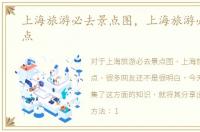 上海旅游必去景点图，上海旅游必去之景点