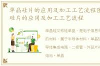 单晶硅片的应用及加工工艺流程图片_单晶硅片的应用及加工工艺流程