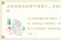 去医院看病流程卡通图片，去医院看病流程