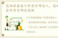 英雄联盟每个阵营有哪些人，英雄联盟里，各阵营有哪些英雄