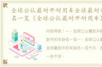 全球公认最耐开耐用车全球最耐开的车排名一览（全球公认最耐开耐用车）