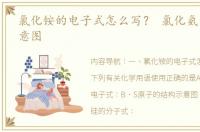 氯化铵的电子式怎么写？ 氯化氨电子式示意图