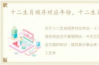 十二生肖顺序对应年份，十二生肖顺序