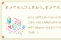 歌华有线机顶盒连接图,歌华有线机顶盒