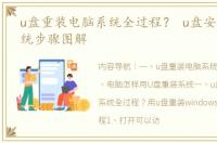 u盘重装电脑系统全过程？ u盘安装重装系统步骤图解