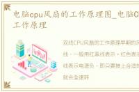 电脑cpu风扇的工作原理图_电脑CPU风扇的工作原理