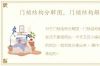 门锁结构分解图，门锁结构解析