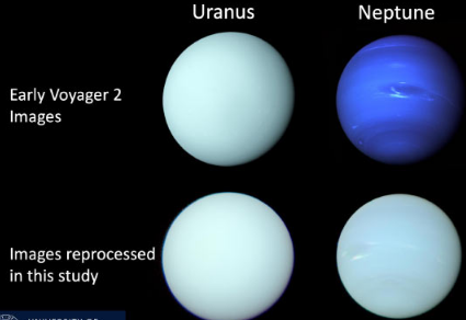 新的颜色校正图像显示天王星和海王星实际上具有相似的绿蓝色阴影