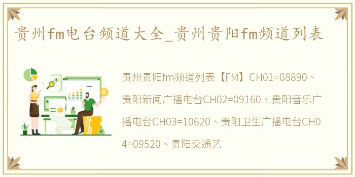 贵州fm电台频道大全_贵州贵阳fm频道列表