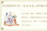 微博2020年第一季度财报,2019Q1微博财报