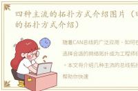 四种主流的拓扑方式介绍图片（四种主流的拓扑方式介绍）